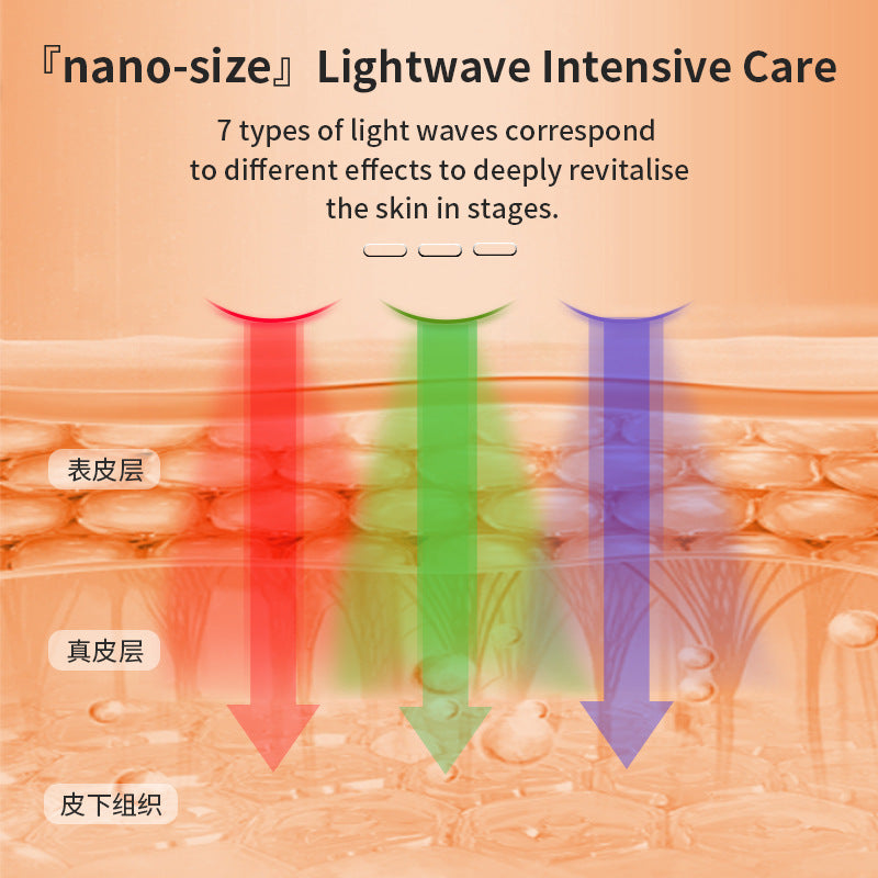 beauty skin care device